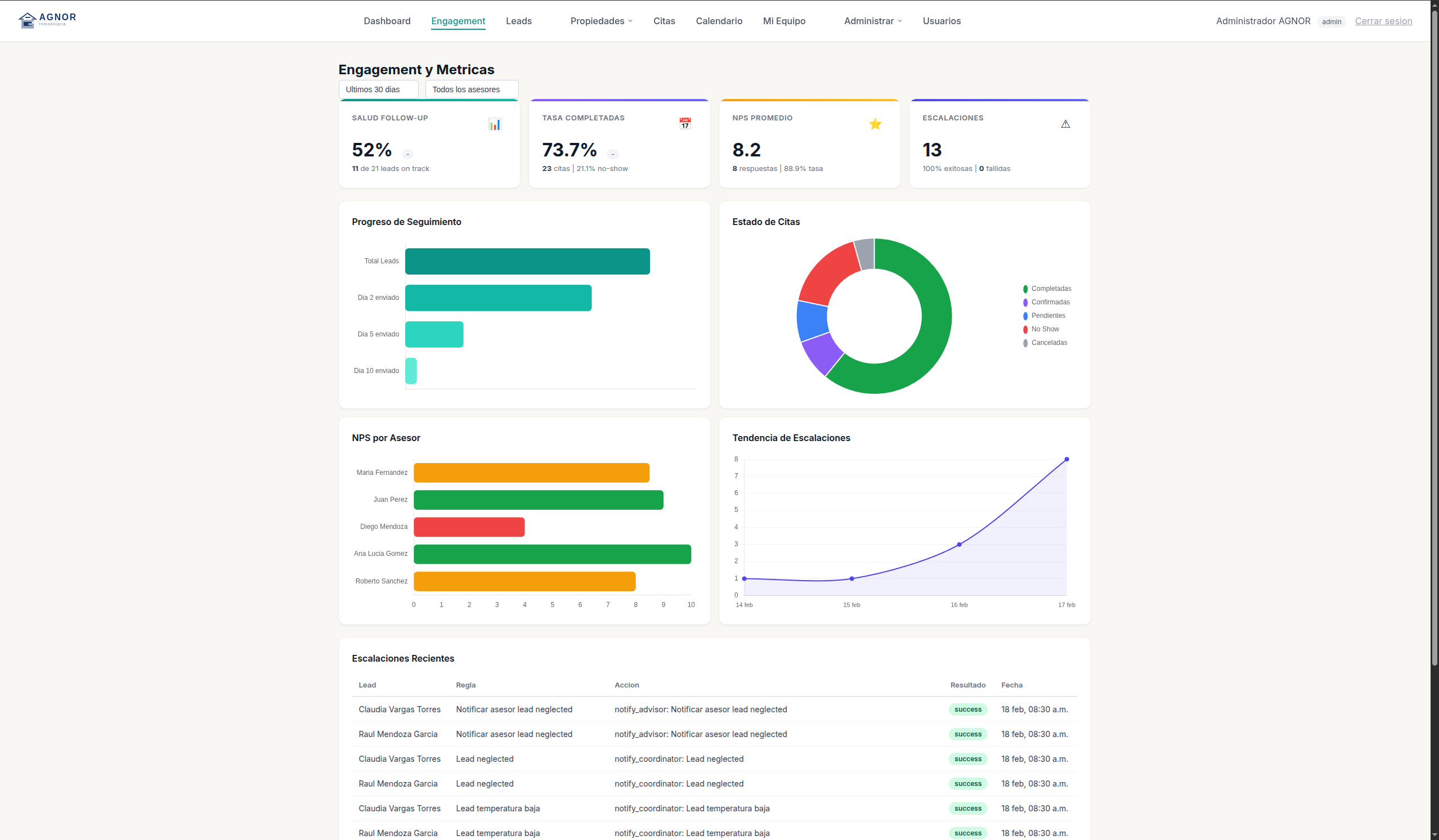 Agente IA para CRM — vista del sistema 2 de 2