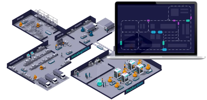 WMS & Fleet Management